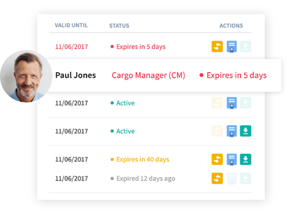 Screenshot of certificate status tracking page on SES training portal.